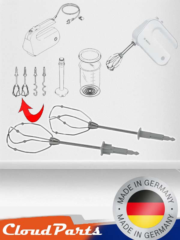 Bosch Mikserler ile uyumlu Çırpma Ucu uyumluluğunu sorunuz