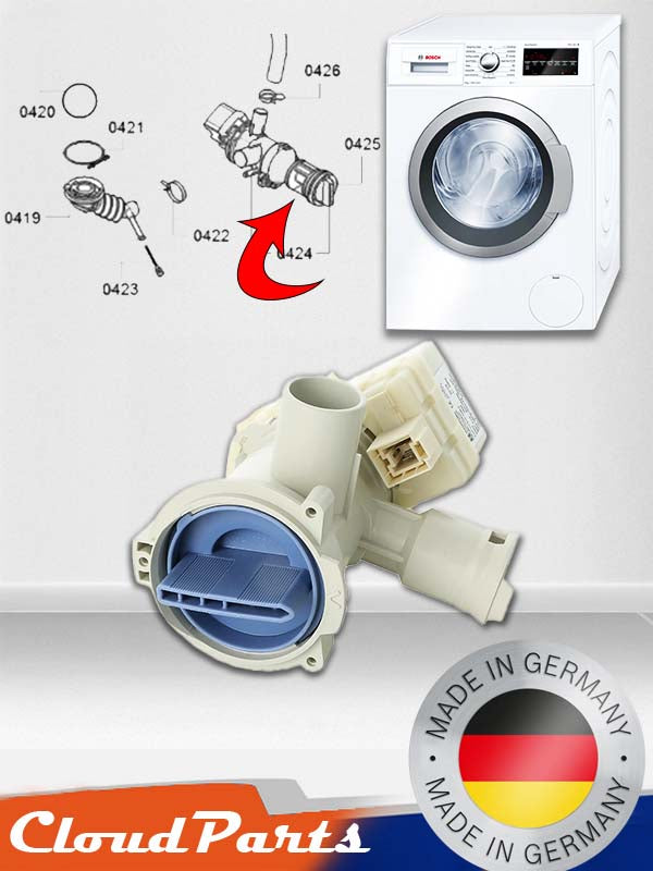 Bosch/Siemens/Profilo Çamaşır Makineleri ile uyumlu Pompa Motoru (uyumluluğu sorunuz)