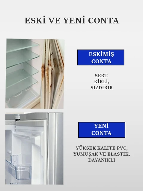 Samsung Cuzdolabı Soğutucu Bölüm Kapı Contası